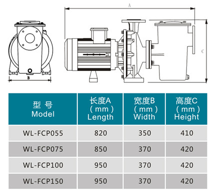 WL-FCP水泵系列(图2)